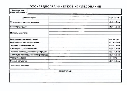 Справка ЭКГ, ЭХОКГ (кардиограмма, расшифровка, заключение) в Омске